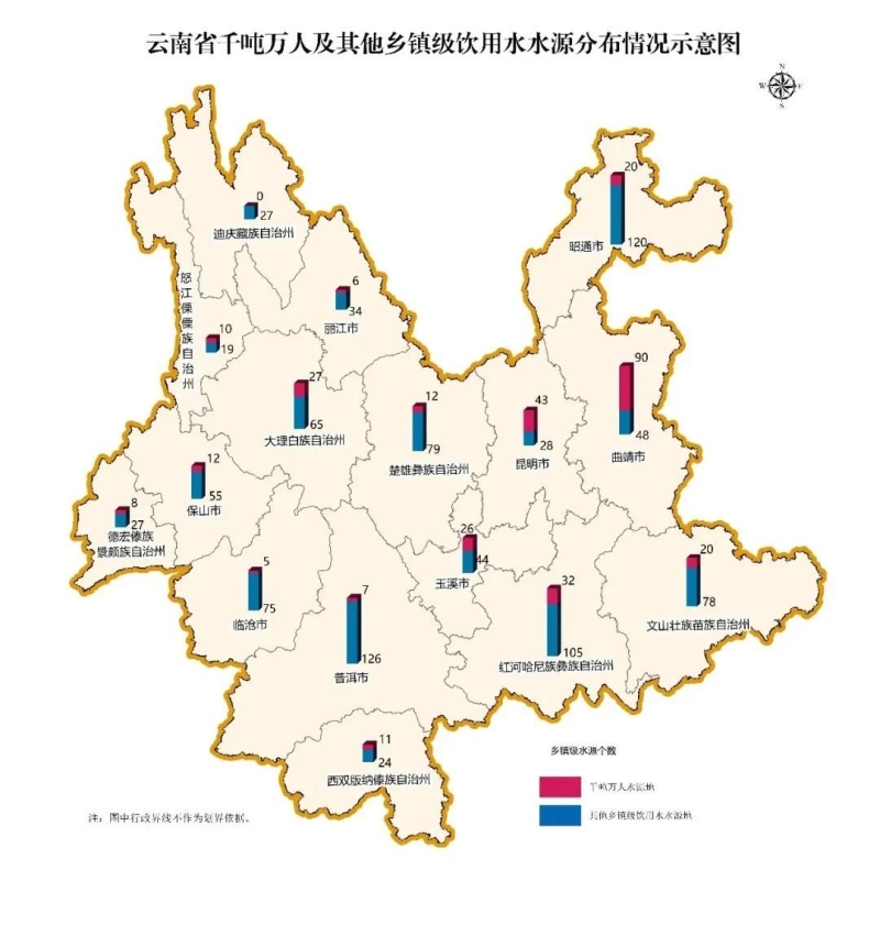 云南省全面完成千噸萬人及其他鄉(xiāng)鎮(zhèn)級集中式飲用水水源保護區(qū)劃定工作西寧環(huán)保公司